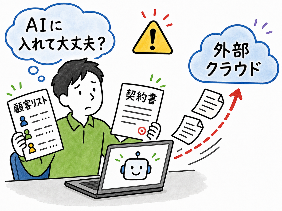 社員がノートPCの前で顧客リストや契約書らしき書類を手に「これAIに入れて大丈夫？」と首をかしげ、その画面から書類のアイコンが外部のクラウドへ流れ出そうになっている、迷いと情報漏洩リスクを表したグラレコ風イラスト。