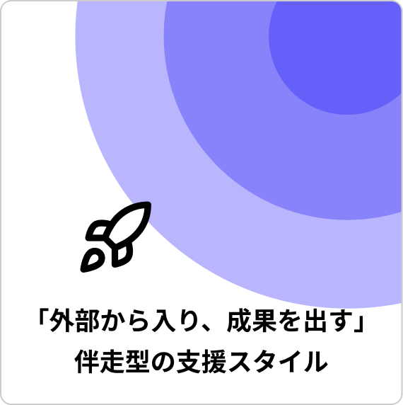 エンジニアリング力