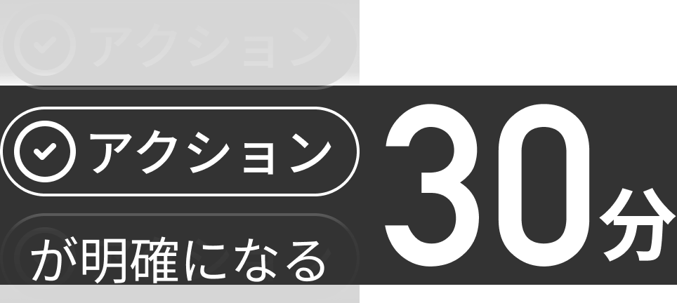 アクションが明確になる 30分